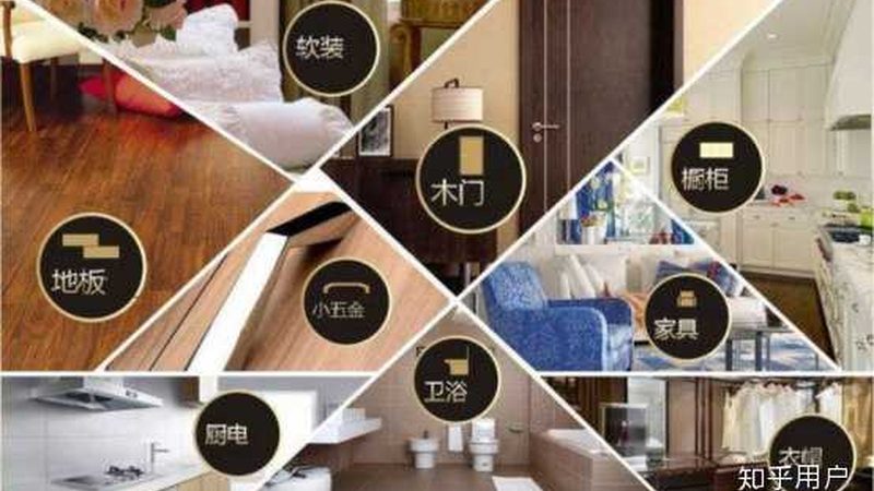 全包装修120平米品牌排行：揭秘高品质装修背后的秘密